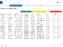 Provider Passport Screenshot 1