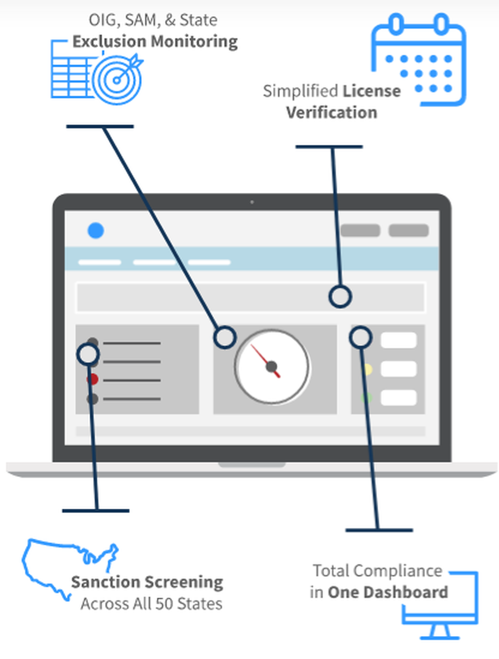 ProviderTrust Screenshot 1
