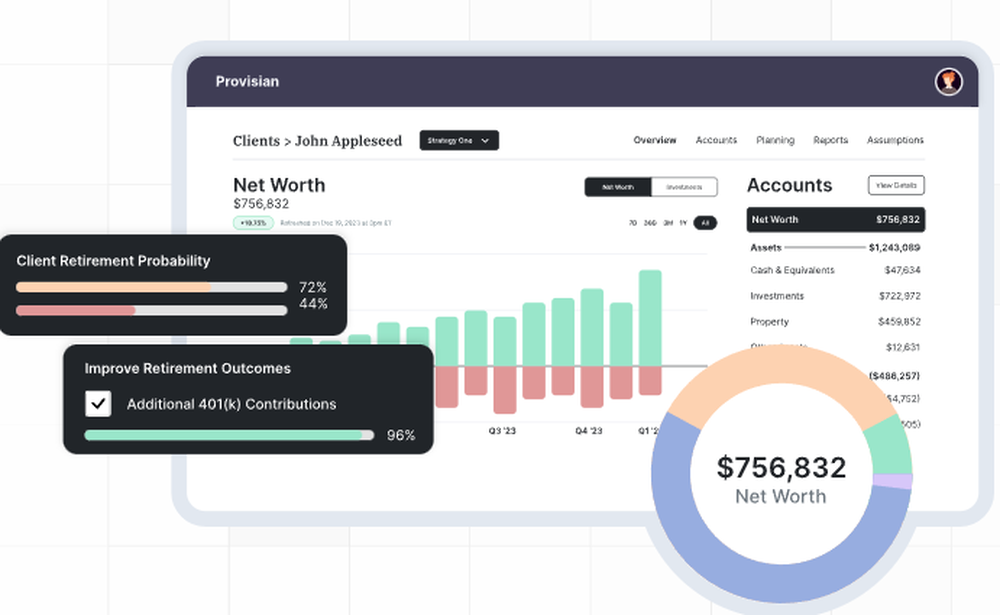 Provisian Screenshot 1