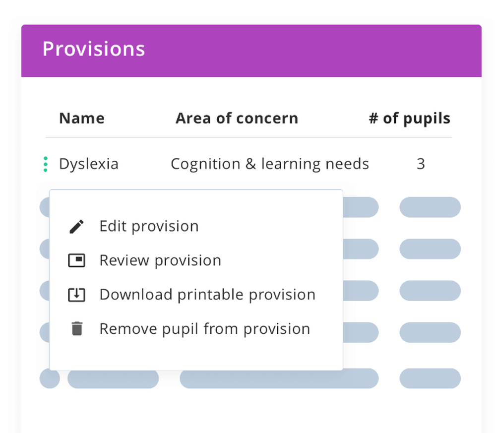 Provision Map Screenshot 1