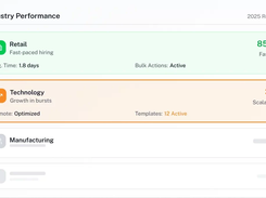 Provitrac Screenshot 1