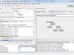 ProViz as a plug-in to the Eclipse IDE