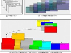 Recursive Fibonacci computation I