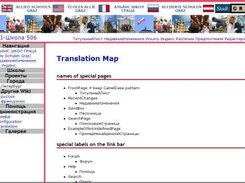 I18n, Russian wiki shows TranslationMap as wiki page