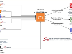 Prowler Screenshot 1