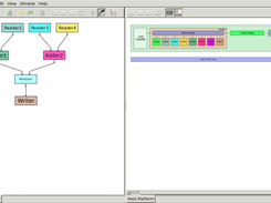 Function view and Host platform.
