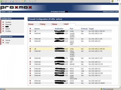 Firewall DNAT