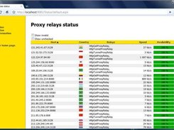 Public proxy servers discovered and used by Proxymizer