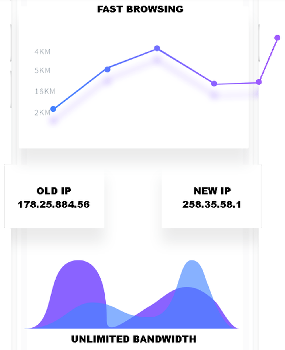 Proxynel Screenshot 1