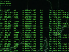 result output