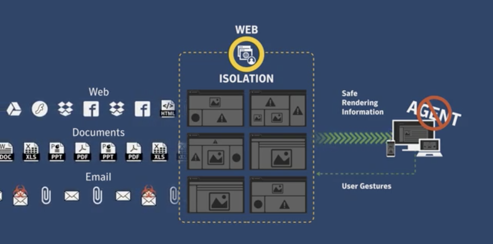 ProxySG and Advanced Secure Gateway Screenshot 1