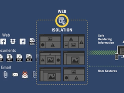 ProxySG and Advanced Secure Gateway Screenshot 1