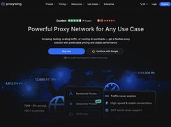 Powerful Proxy Network for Any Use Case