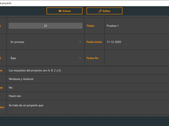 Vista datos Fx