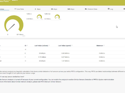Paessler PRTG Hosted Monitor Screenshot 1