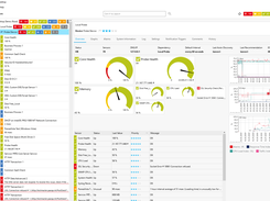 PRTG Network Monitor Desktop Overview