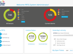 PRTG Network Monitor Home Overview