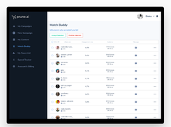 Prune.ai Screenshot 3