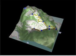 GpsPrune's interactive 3d view including terrain