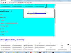 Stiffness Matrices Report