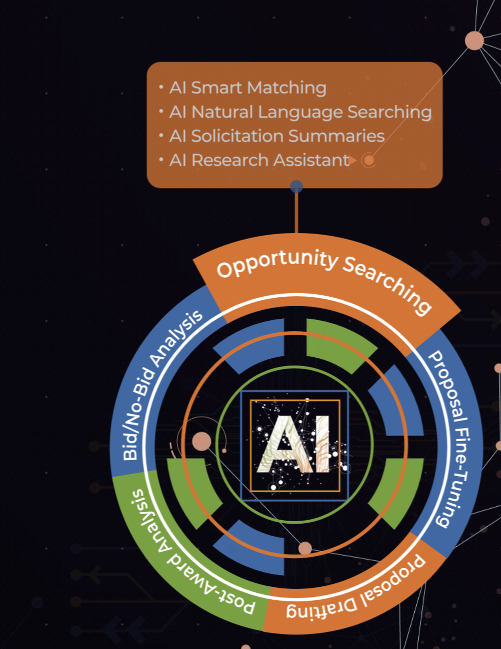 PSci.AI Screenshot 1