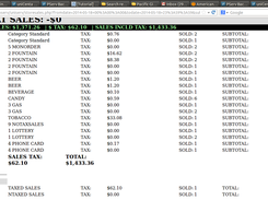 Store Sales Report