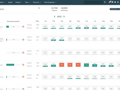 Workload management