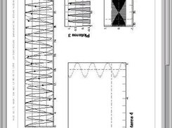 Example of different graphs and scalings