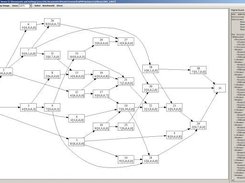 The single mode RCPSP viewer (instances from the PSPLIB)