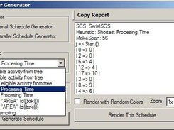 Schedule Generator applying a SGS and a priority rule