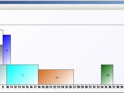 An example of a rendered schedule