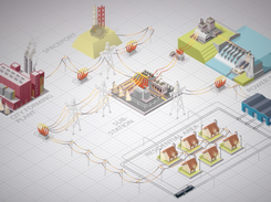 PT Industrial Security Incident Manager Screenshot 1