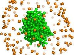 ligand starting points (orange) with receptor (in green)