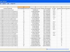 Bulk-Download - Acetaminophen properties