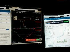 Monitoring Bitcoin and Stock Trends