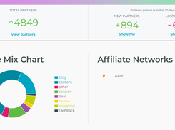 See the affiliate mix and click through to recruit straight away