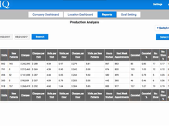 PulseCommerceInventorySoln-ProductionAnalysis