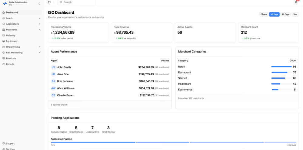 Pulse CRM Screenshot 1