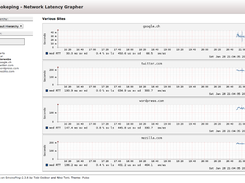 Pulse Theme for Smokeping