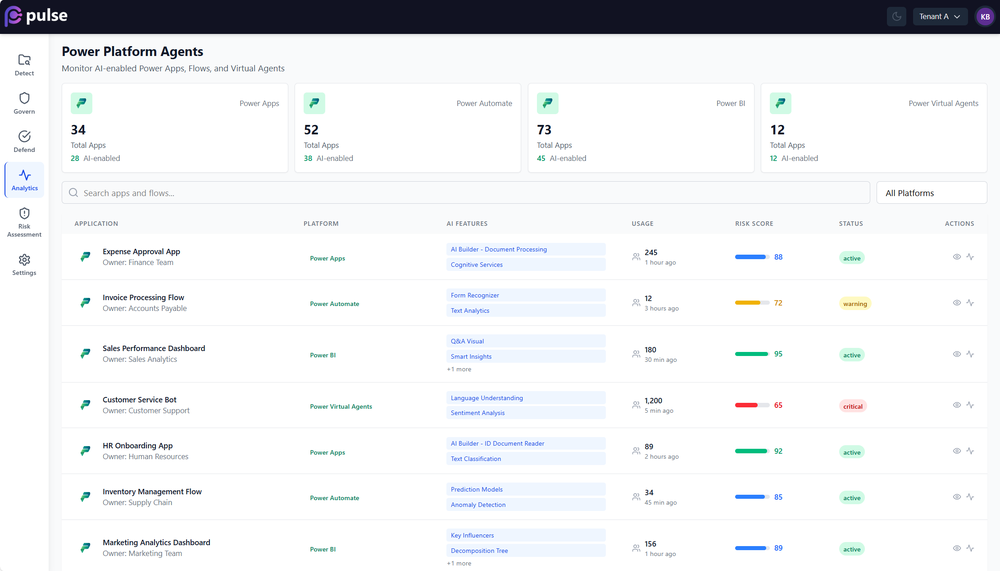Cyclotron Pulse Dashboard