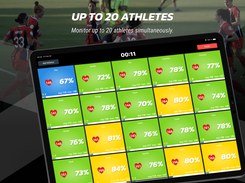 Monitor up to 20 Athletes