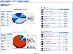 PULT Statistics Screen