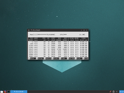 openbox and htop