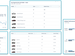 PureCars Screenshot 1