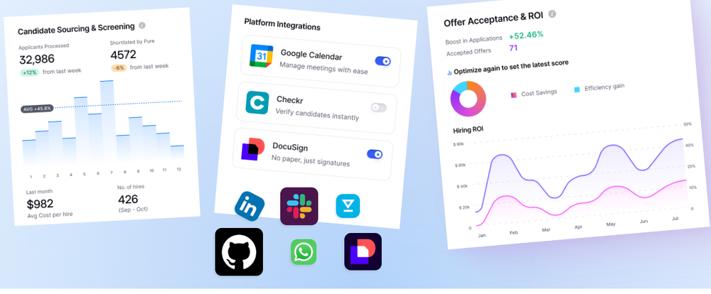 Purehire Screenshot 1