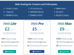 Web Packages