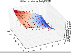 pure python surface estimation