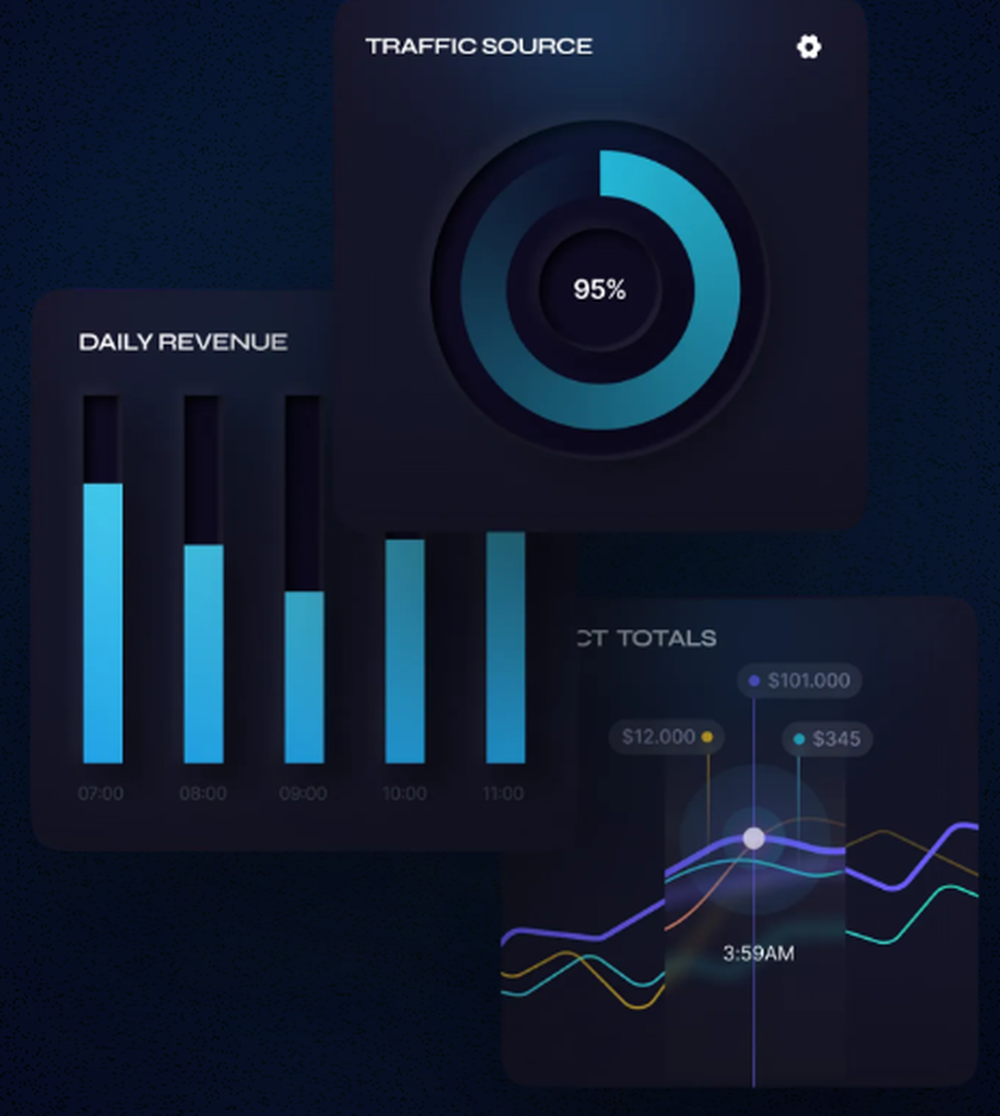 Purify Digital Screenshot 1