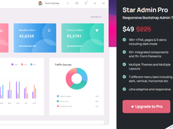 PurpleAdmin-Free-Admin-Template Screenshot 1
