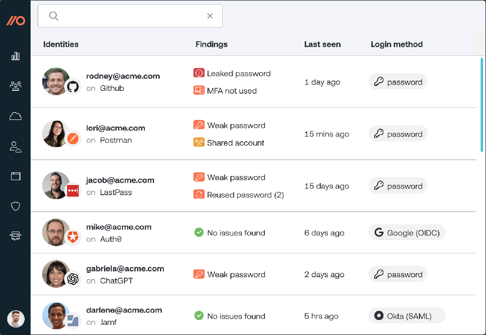 Get real-time visibility of all your employees identities, including any shadow identities you didn't know about. Uncover vulnerable accounts that can be compromised by automated identity-based attacks like credential stuffing and brute force attacks.